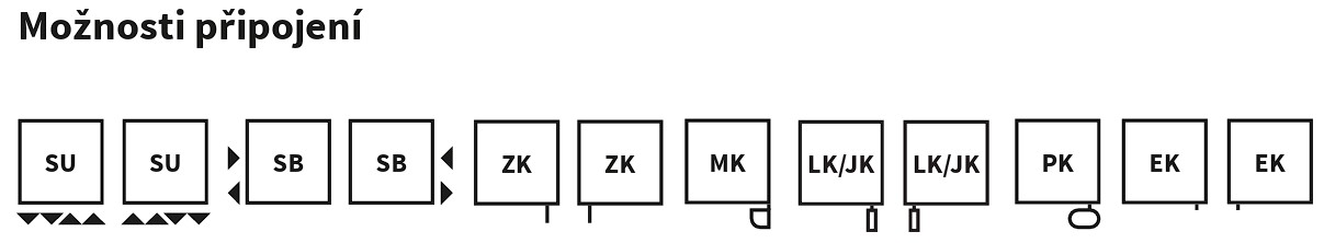Koupelnový radiátor Quadrat Plus ISAN Melody připojení